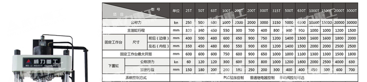 315噸三梁四柱液壓機規格參數 315噸三梁四柱液壓機規格參數